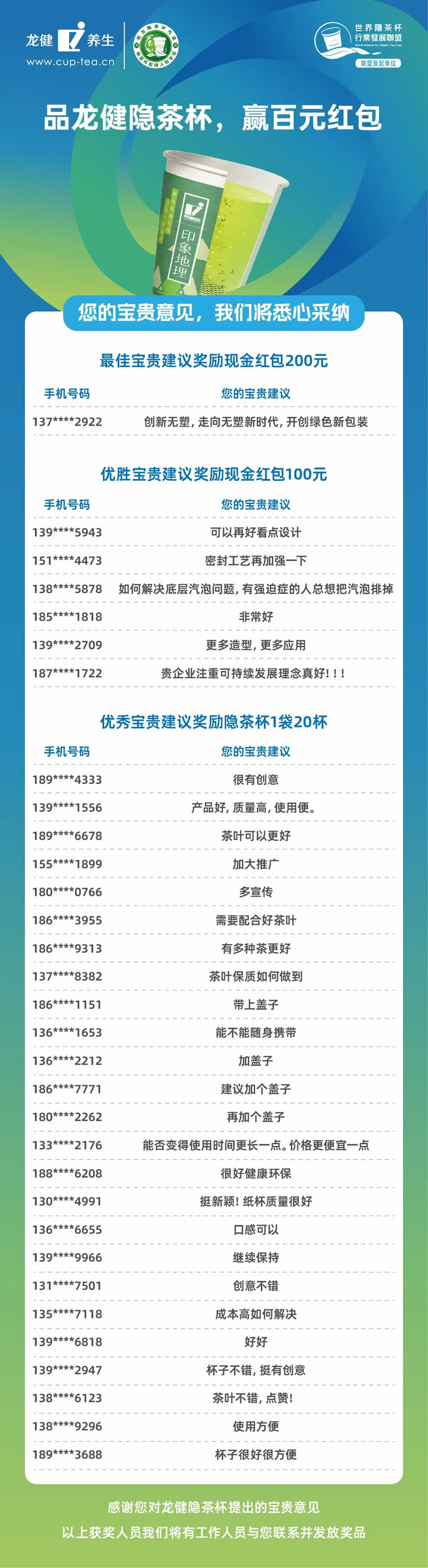 龍健公司舉辦“品龍健隱茶杯，贏百元紅包”的品鑒活動